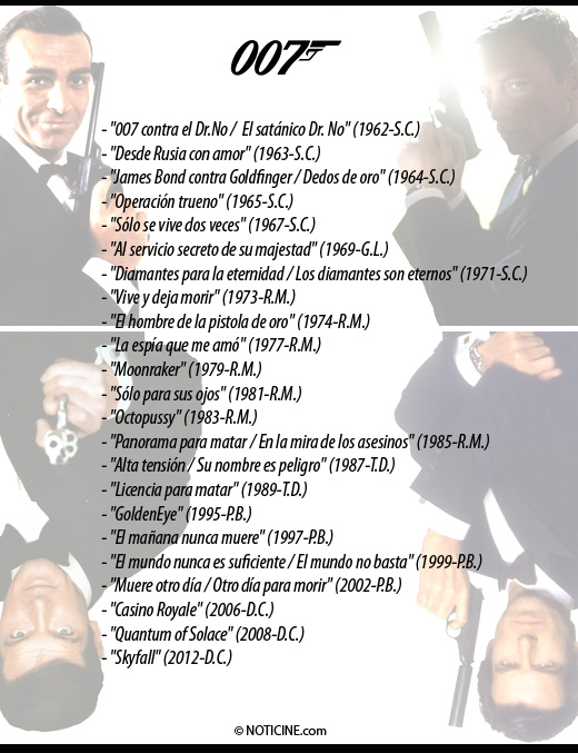La filmografía de 007