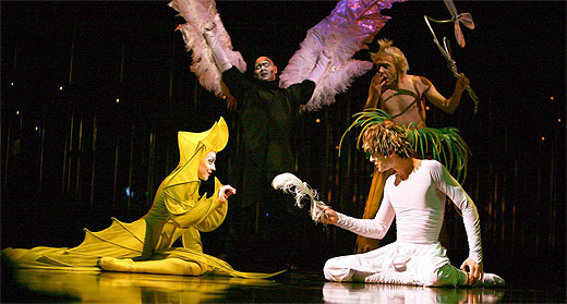 El Circo del Sol